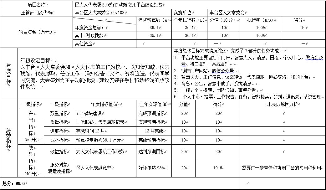 1601259990192069370.jpg 1.jpg