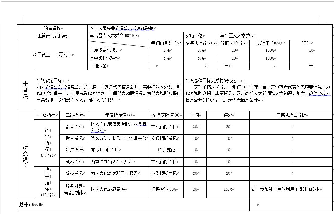 1601259997292026497.jpg 2.jpg